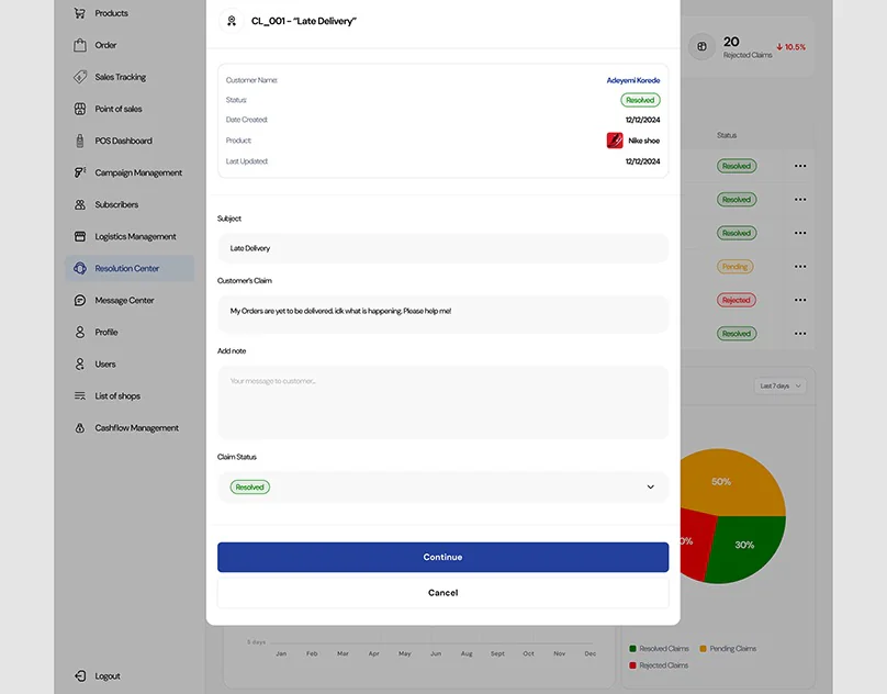 Cashflow — Resolution Center