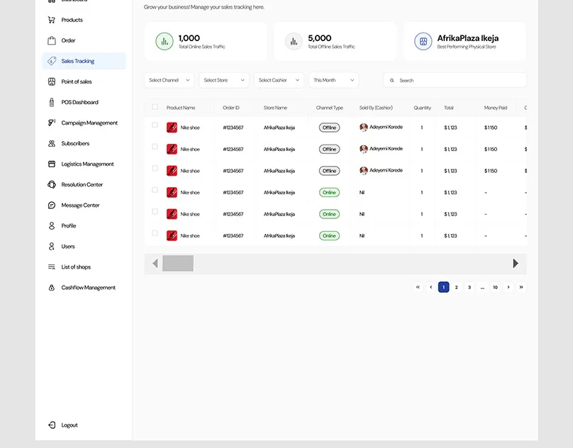 Sales Tracking Dashboard